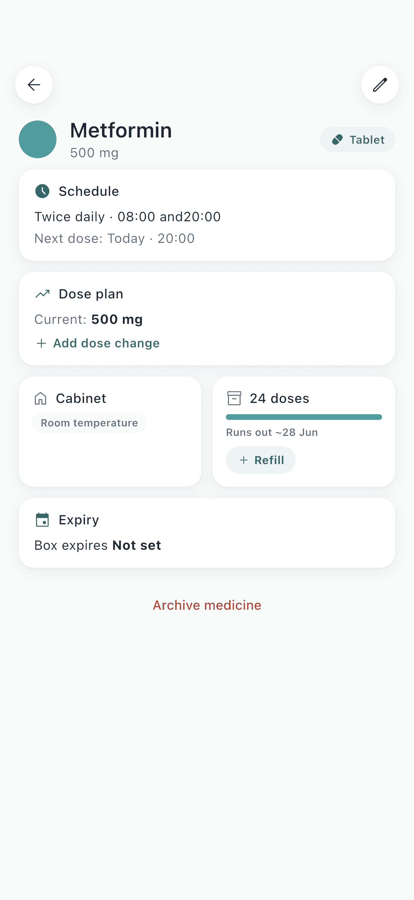 Medicine detail